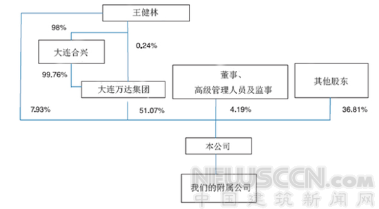 와이즈 토토 승무패