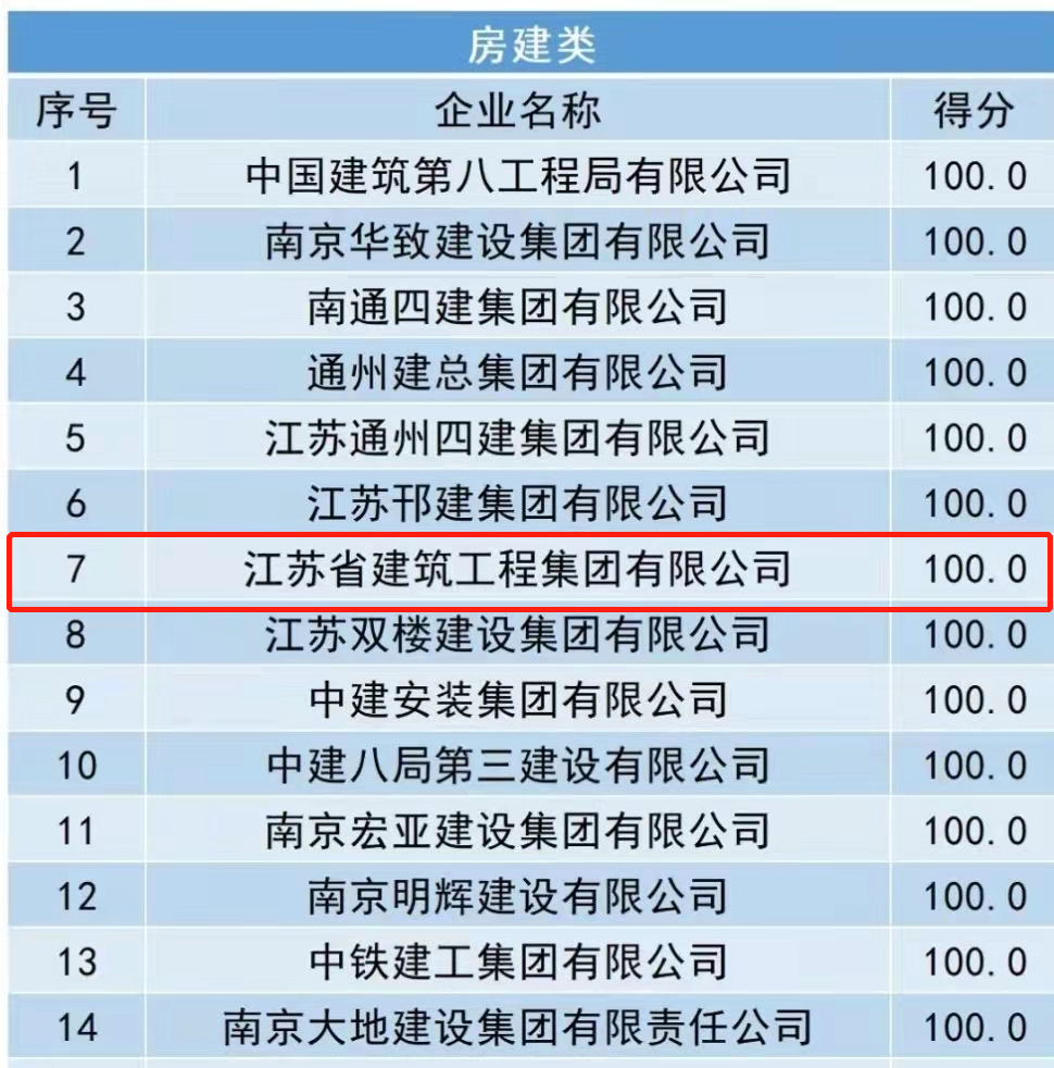 토토 사이트 사이트