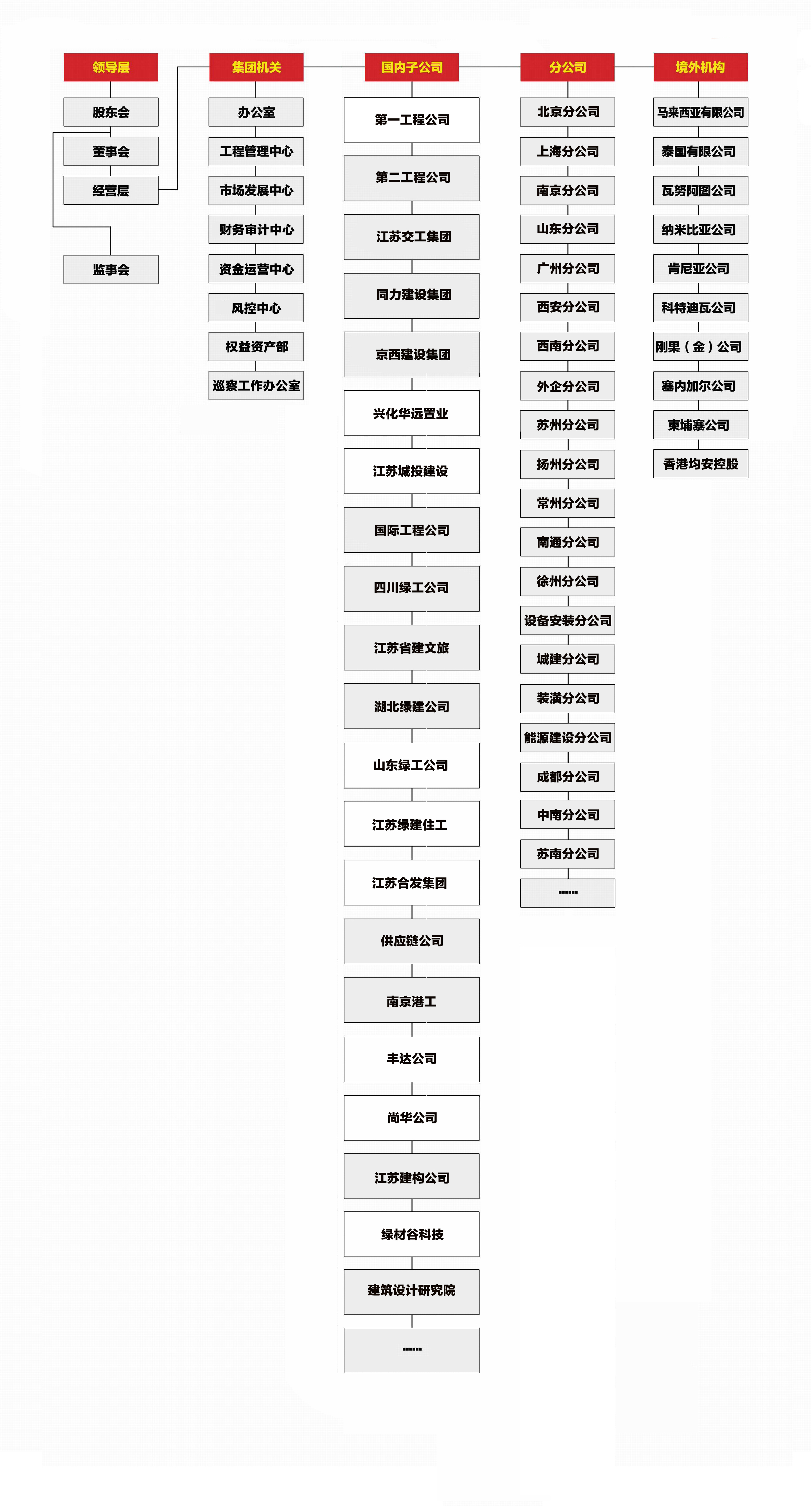 와이즈 스포츠 와이즈 스포츠 토토
