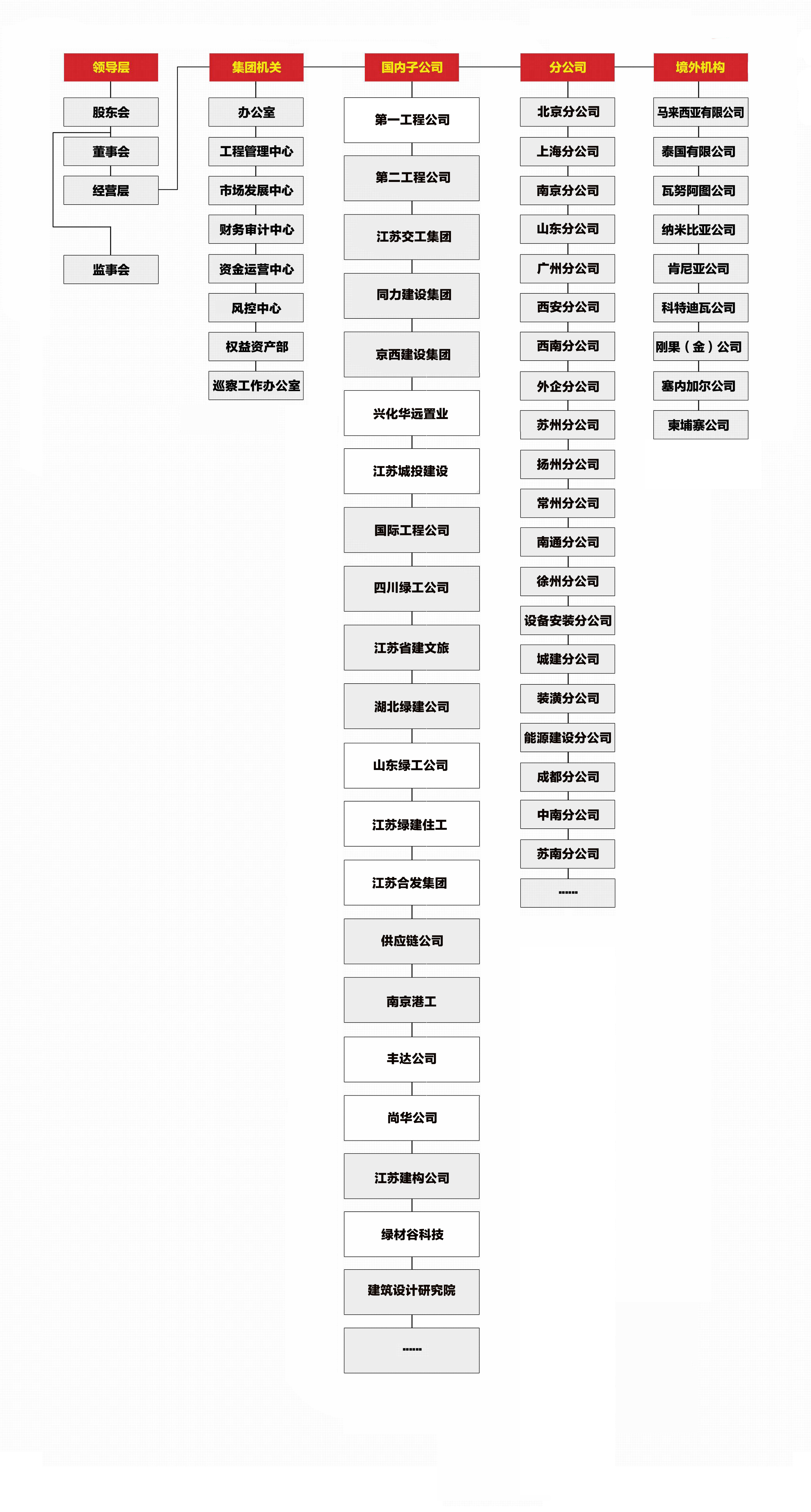 와이즈 스포츠 와이즈 스포츠 토토